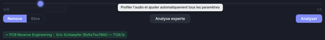 Analyse experte